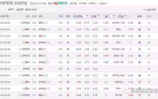 足球比赛结果变化大吗，足球比赛结果500彩票网